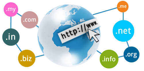domain registration